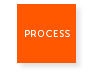 Process